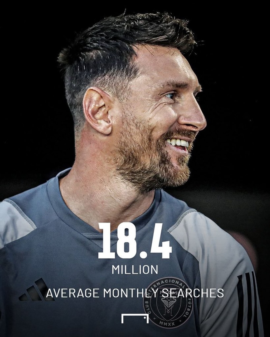 Leading the list of 2023's most Googled football players is Leo Messi.